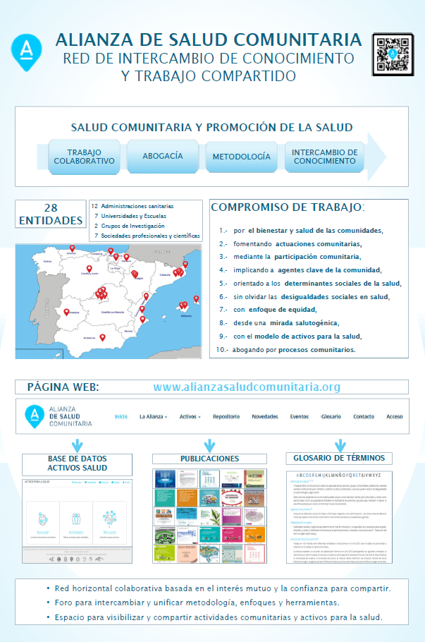 Infografía ASC (español)