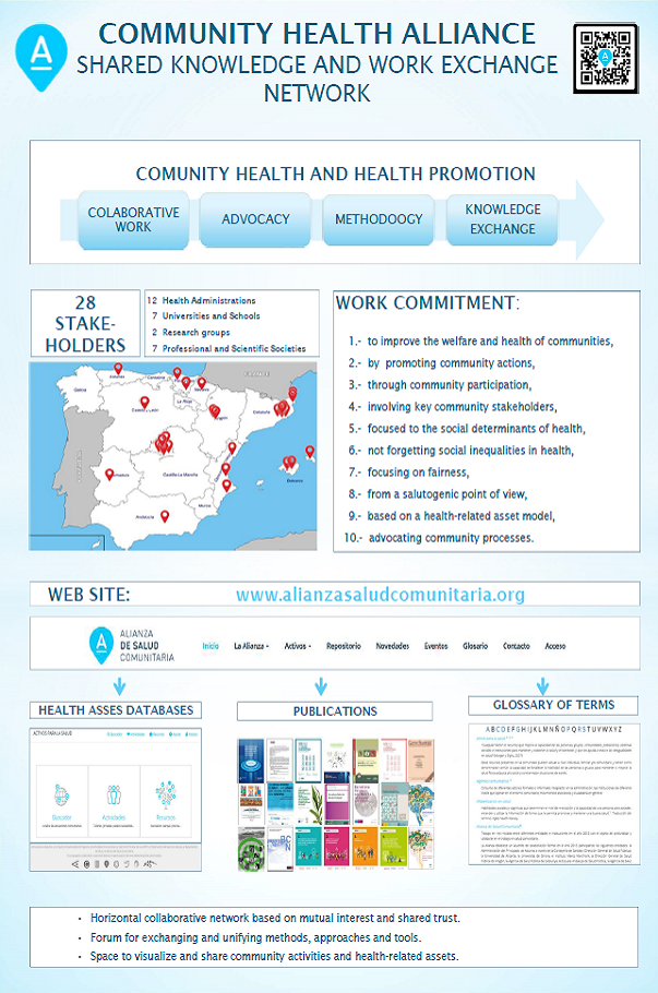 Infografía ASC (inglés)